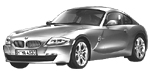 BMW E86 U2402 Fault Code